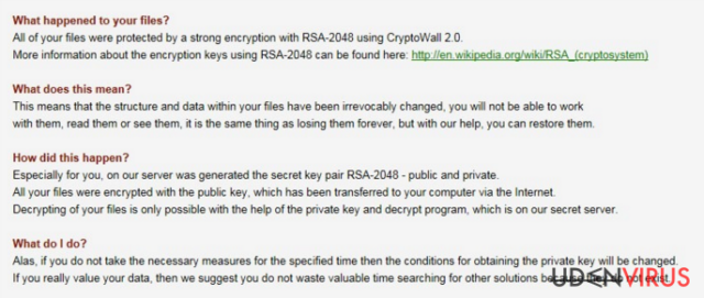 Message from CryptoWall 2.0