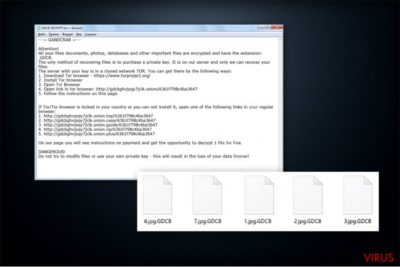 Løsesumsnote af GandCrab ransomware