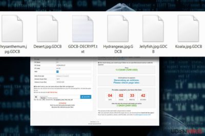 Et eksempel på filer, der er låst af .GDCB filudvidelsesvirus