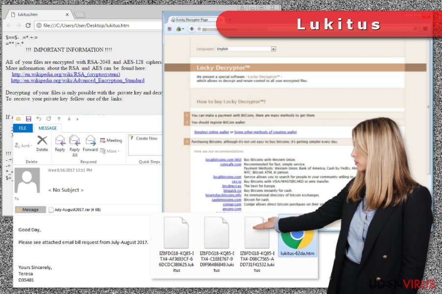 Eksemplet på Lukitus ransomware virus