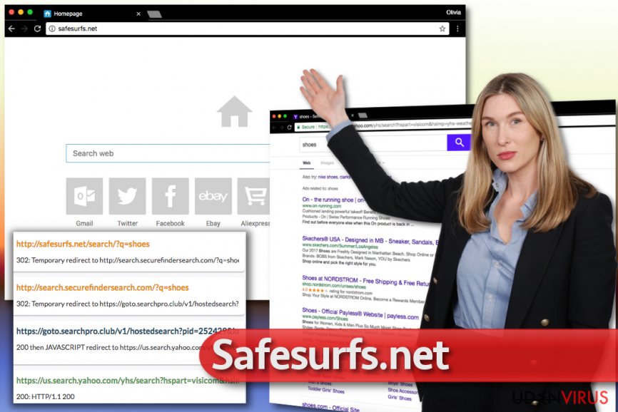 Safesurfs.net virus