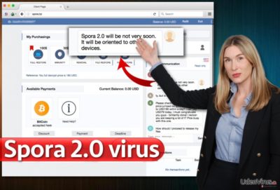 Spora 2.0 virus
